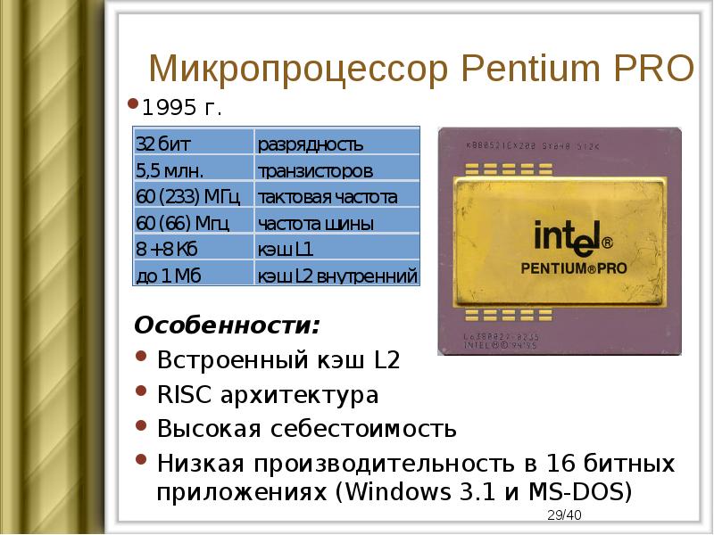 История развития микропроцессоров презентация