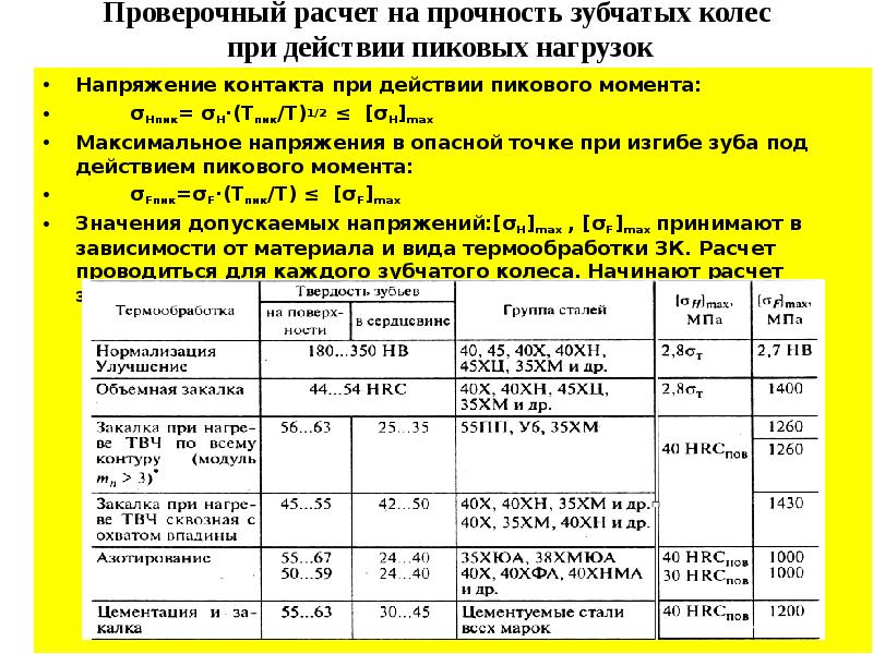 Контрольный расчет. Зубчатое колесо расчёт на прочность. Проверочный расчет зубчатой передачи. Расчет на долговечность зубчатой передачи. Коэффициент прочности зубчатых колёс.