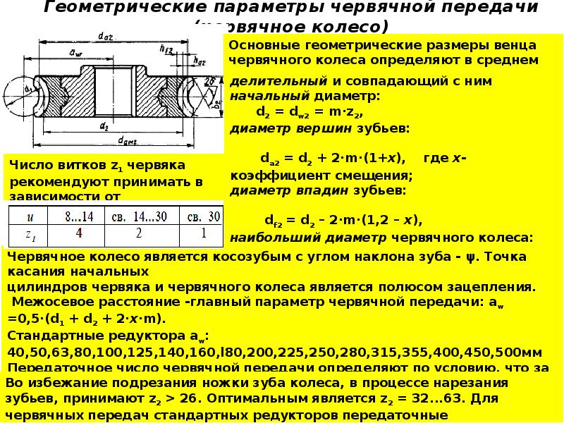 Стандартные параметры. Геометрические и кинематические параметры червячной передачи.. Стандартизированные параметры червячной передачи. Геометрические параметры червячной передачи. Осевой модуль червячной передачи.