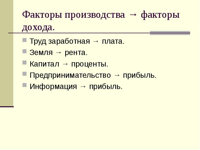 Фактор производства заработной платы. Заработная плата фактор производства. Рента прибыль заработная плата факторы. Земля рента труд заработная плата. Факторы производства ЗП.