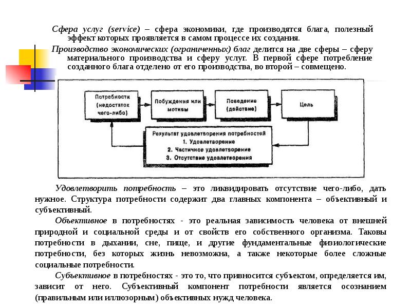 Многосерийный проект как специфический телевизионный продукт