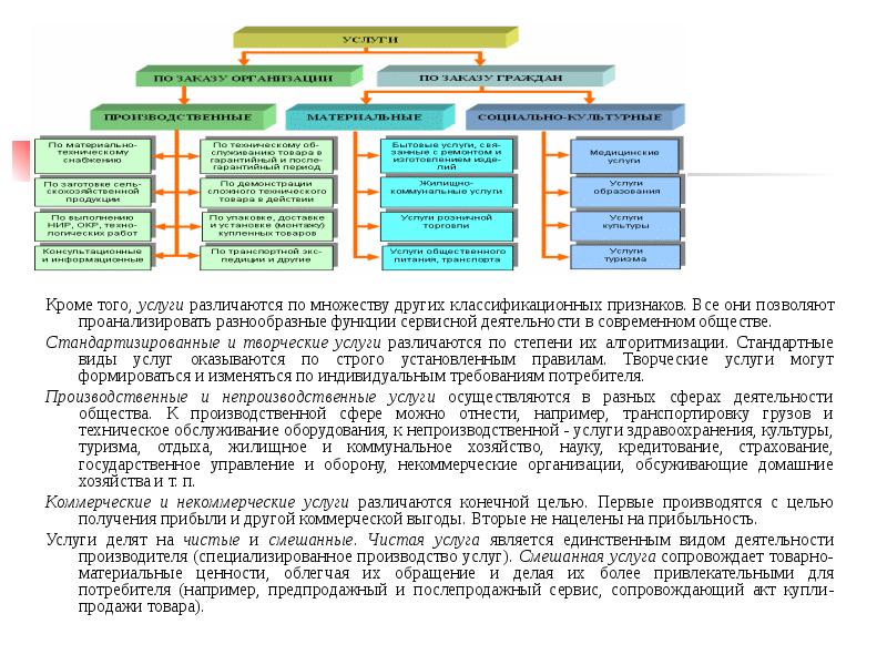 Многосерийный проект как специфический телевизионный продукт