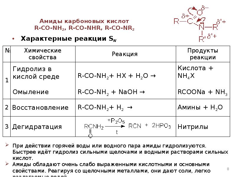 Амида карбоновой кислоты. Амиды карбоновых кислот строение амидной группы. Амиды карбоновых кислот строение. Амиды кислот образуются при взаимодействии карбоновых кислот. Химические свойства амидов.