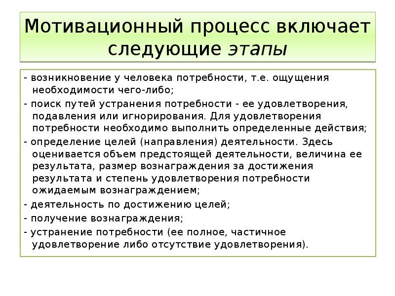 Сколько этапов включает работа над любым типом проекта введите цифру в поле ниже