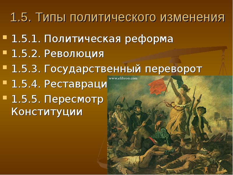 Как изменилась политическая. Виды политических изменений. Типы политических изменений. Последние хорошие политические изменения. Политическое изменение реставрация.