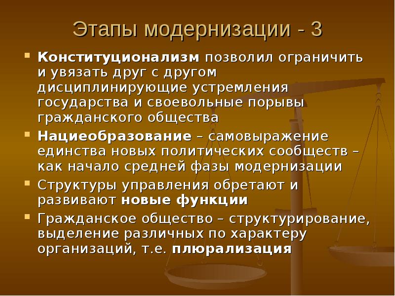 Политические изменения. 3 Этапа модернизации. Конституционализм и политические партии. Этапами модернизации страны. Конституционализм в медицине.