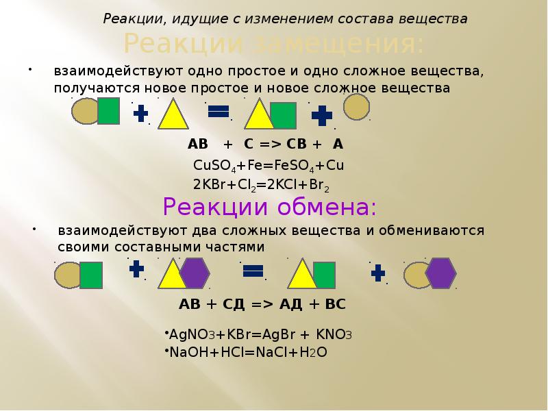 Типы химических реакций замещение. Признаки реакции замещения. Тип реакции замещения АВ+С. Признаки реакции. Схема реакции признак.