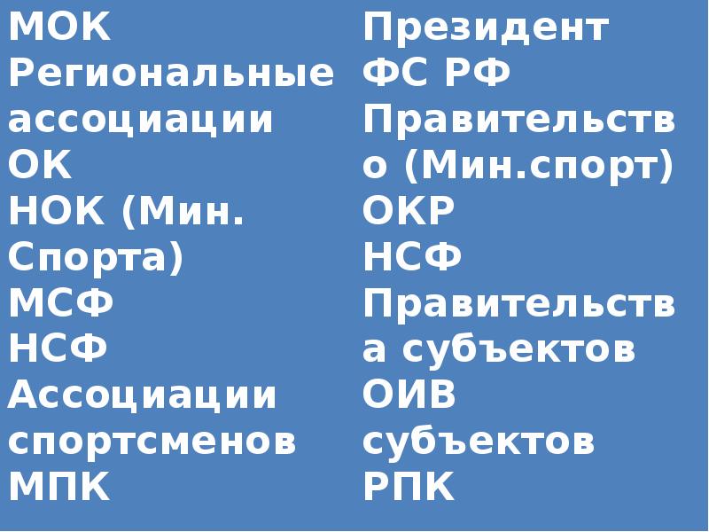 Правила мк