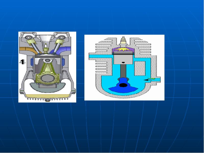 Жылу қозғалтқыштарының пайдалы әрекет коэффициенті 8 сынып презентация