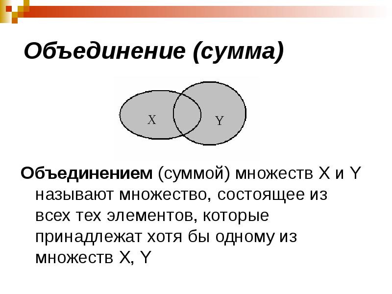 Понятие множества презентация