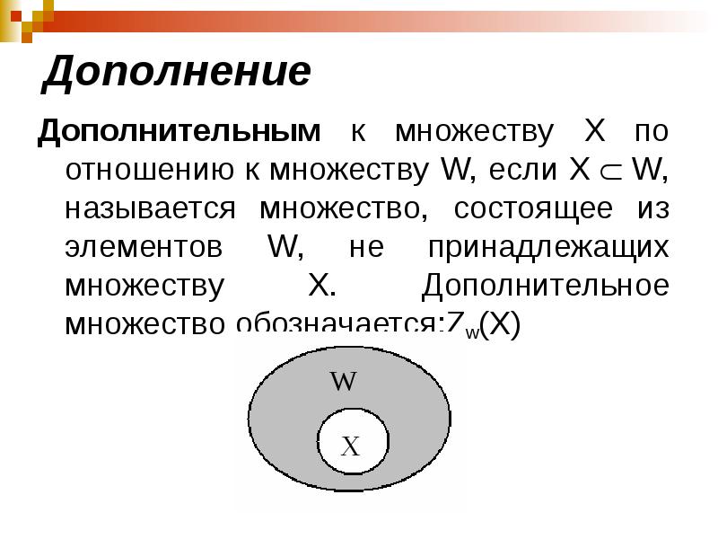 Дополнение
Дополнительным к множеству X по отношению к множеству W, если Дополнение
Дополнительным к множеству X по отношению к множеству W, если