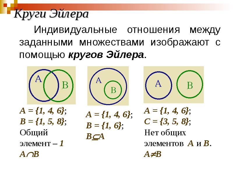 1 2 какое множество