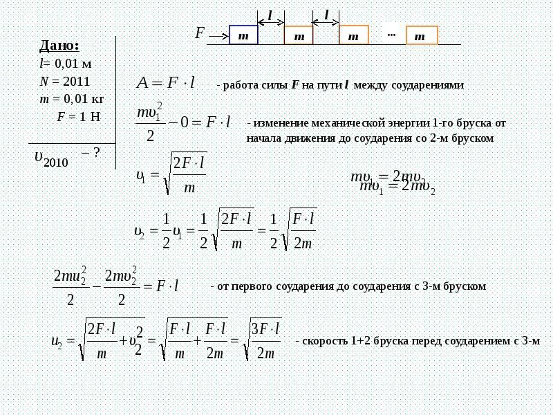 Начальная скорость бруска