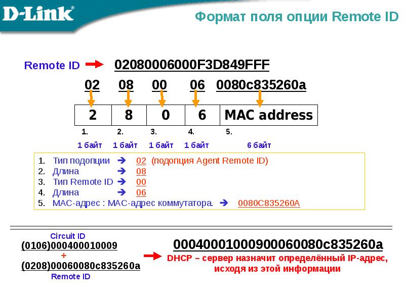 Функция расширенного поиска