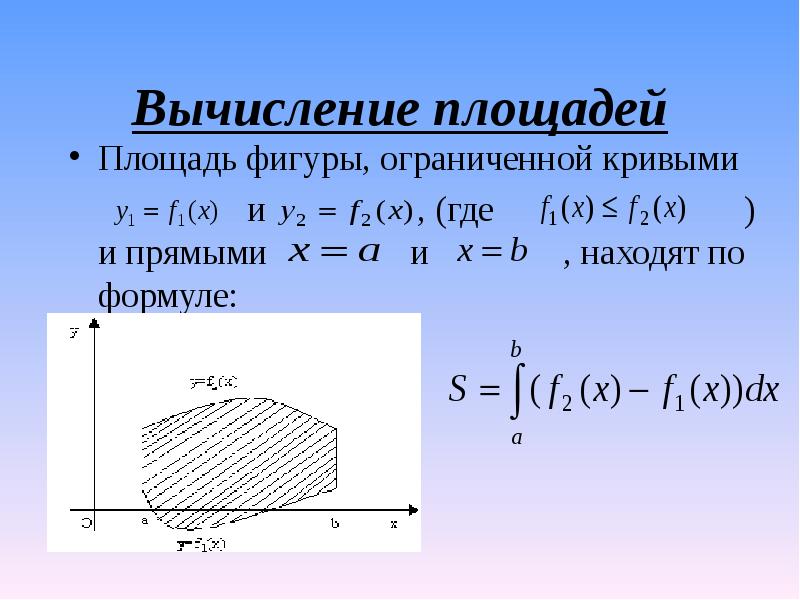 Интегральная формула объема презентация