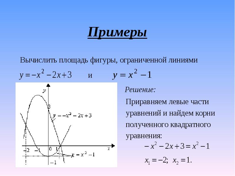 Построить схематический чертеж и найти площадь фигуры ограниченной линиями