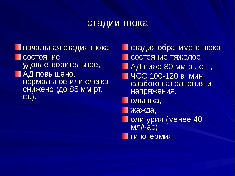 Стадии шока. Фазы шока. Стадии шокового легкого.