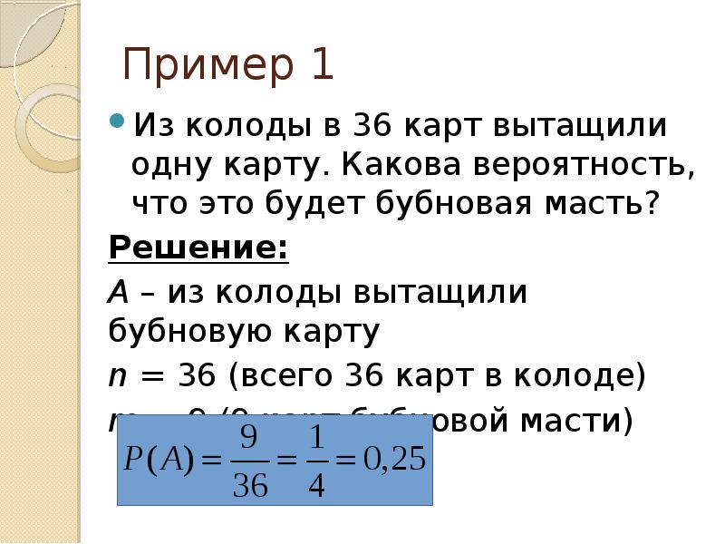 Из колоды карт наугад вынимается одна карта