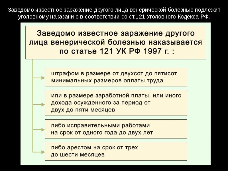 Презентация болезни передаваемые половым путем