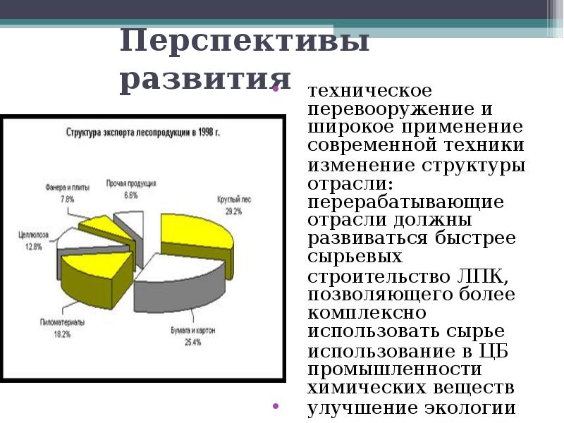 Перспективы развития лесного комплекса. Перспективы развития химической промышленности. Перспективы развития промышленности в России. Перспективы развития отрасли в России. Проблемы и перспективы развития химической промышленности в России.