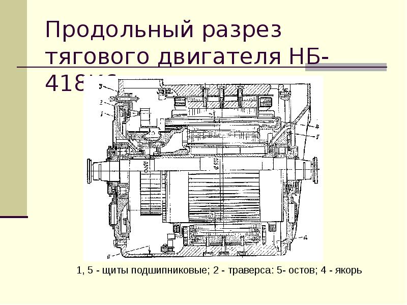 Чертеж тягового двигателя