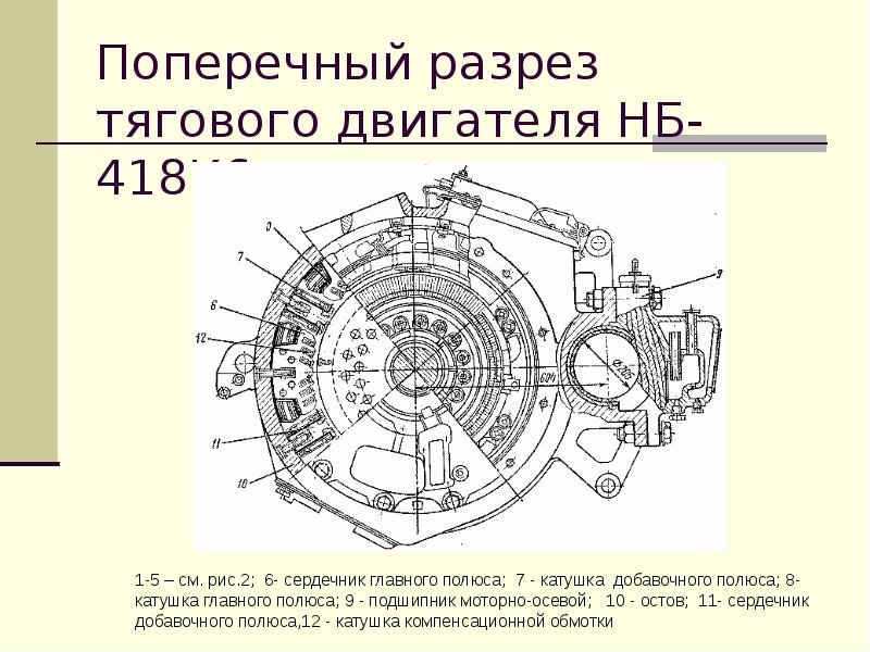 Нб 418к6 чертеж