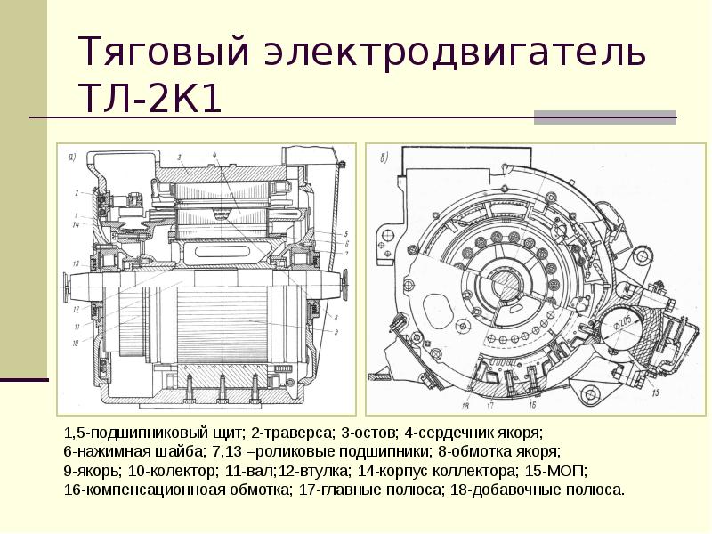 Тяговый электродвигатель чертеж