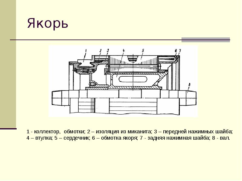 Проект тл официальный сайт