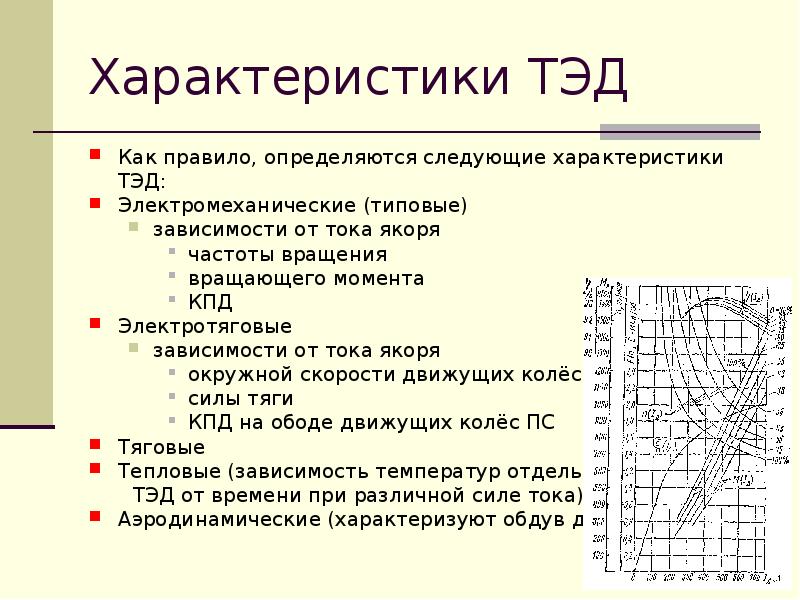 Характеристика зависимостей