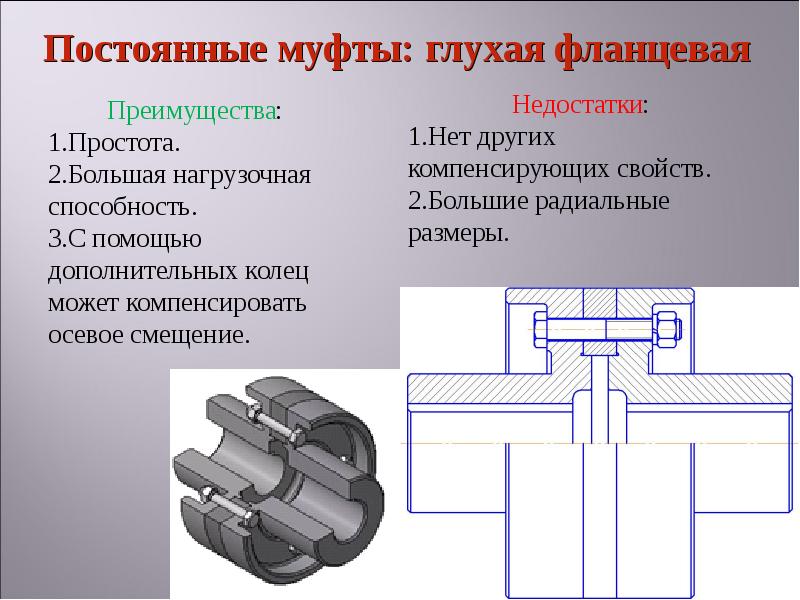 Презентация муфты по технической механике