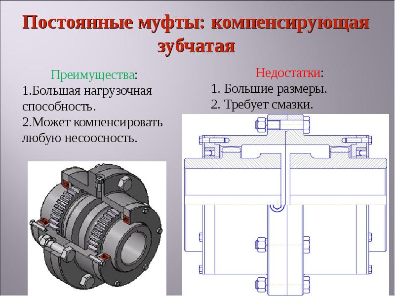 Презентация муфты по технической механике