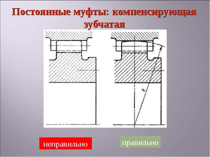 Муфты презентация техническая механика