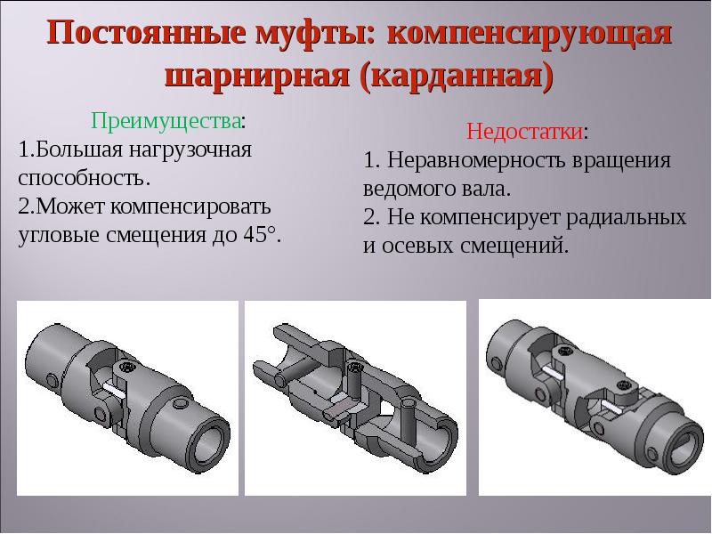 Компенсирующий вид. Муфты Назначение и классификация. Классификация муфт техническая механика. Тип соединения муфта. Соединительная муфта для валов УЭЦН.