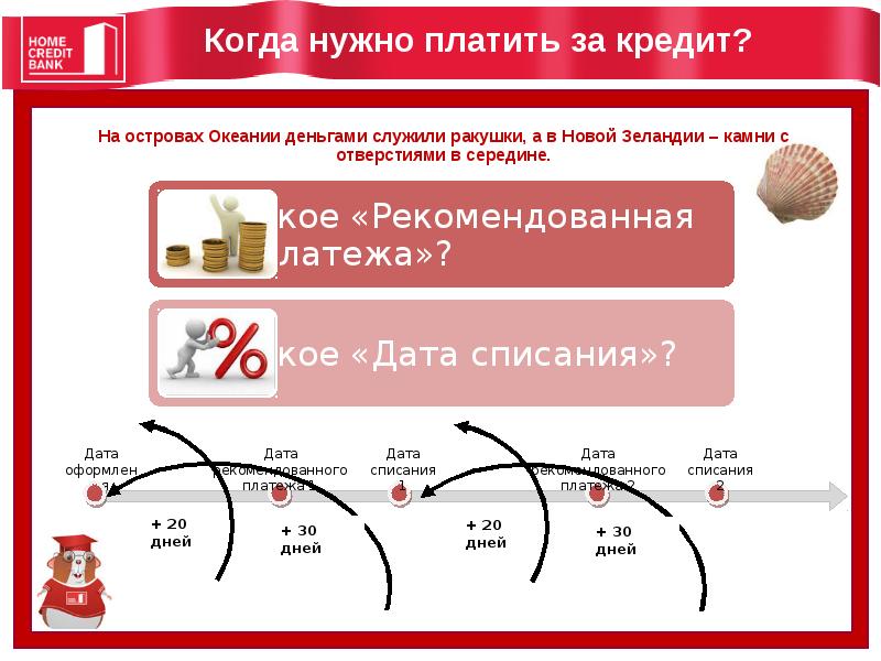 Хоум кредит банк презентация о банке