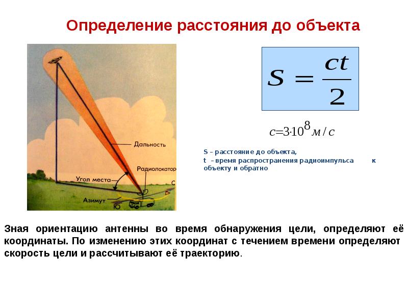 Расстояние до объекта. Измерение расстояния до объекта. Расстояние до объекта формула. Определение расстояния до объекта. Метод определения расстояния до объектов.