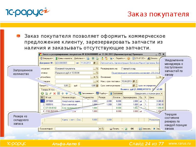 План обмена между альфа авто 5 и бухгалтерией корп 3