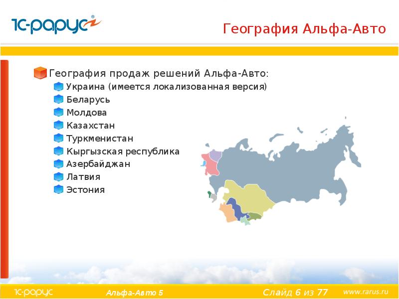 География Альфа-Авто География продаж решений Альфа-Авто: Украина (имеется локализованная версия) Беларусь 