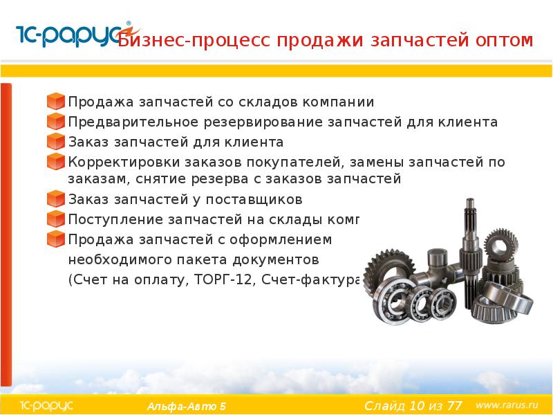 Бизнес-процесс продажи запчастей оптом Продажа запчастей со складов компании Предварительное резервирование