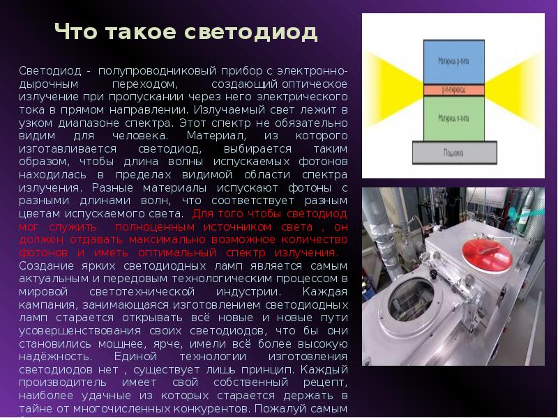 Дополнительные источники. Вывод к презентации источники света. День света доклад. Чистый тон его источники. Светостоп.