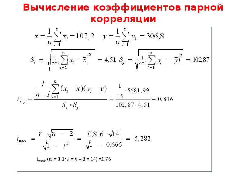 Коэффициент парной корреляции. Коэффициент парной линейной корреляции формула. Формула для расчета коэффициента парной линейной корреляции. Парный линейный коэффициент корреляции формула. Формула парных коэффициентов корреляции.