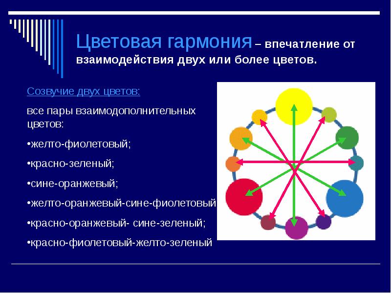 Как называется взаимоотношение цветов в 1 картине