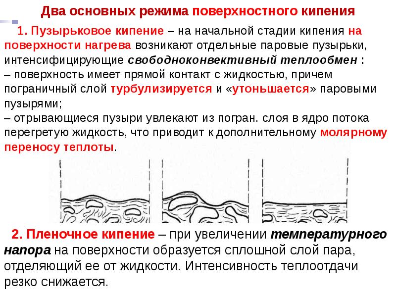 Пленочное кипение. Пузырьковое и пленочное кипение. Теплообмен стадии.