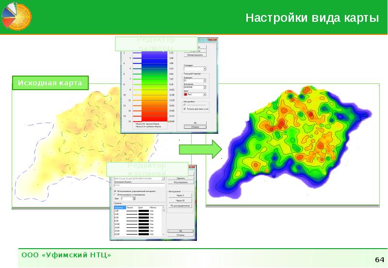 Свойства карты