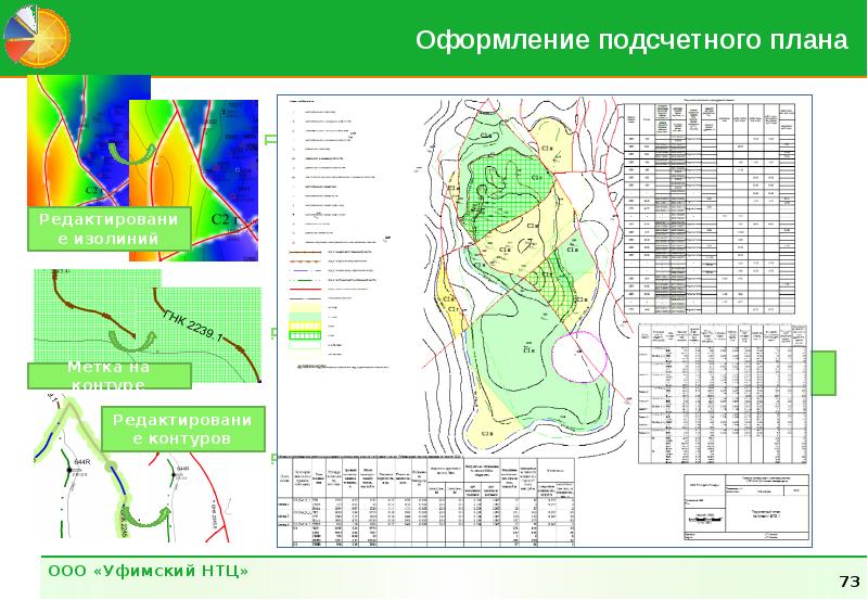 Подсчетный план месторождения