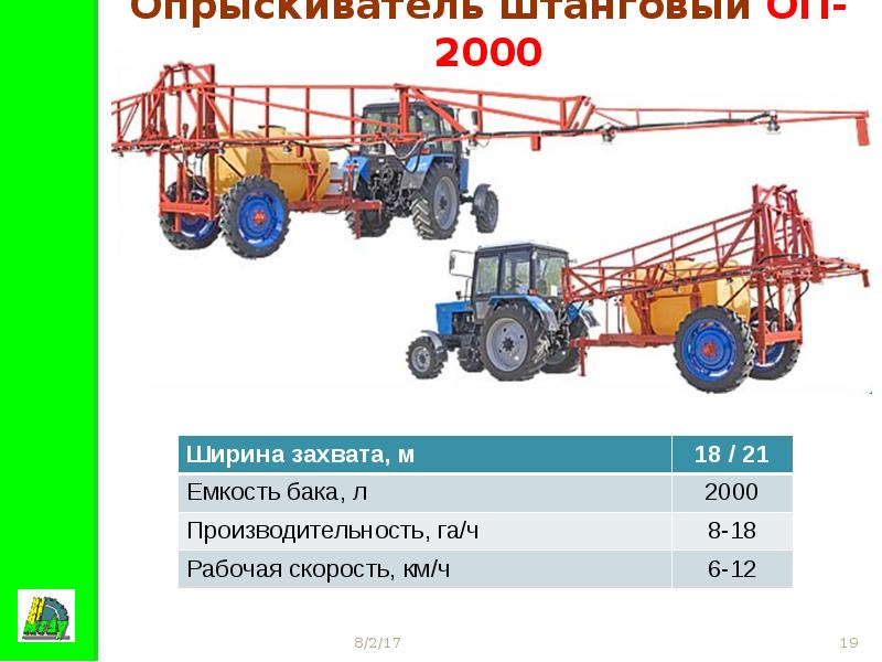 Ширина захвата. Схема опрыскивателя ОП-2000. Машины для защиты растений от вредителей и болезней. Машины для химзащиты растений. Машины для химической защиты растений устройство.