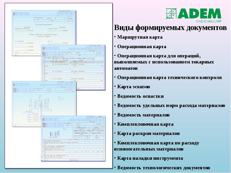 Виды формируемых документов