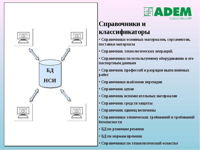 Справочники и классификаторы