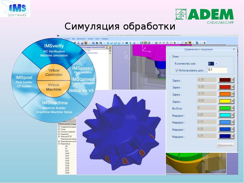 Симуляция обработки