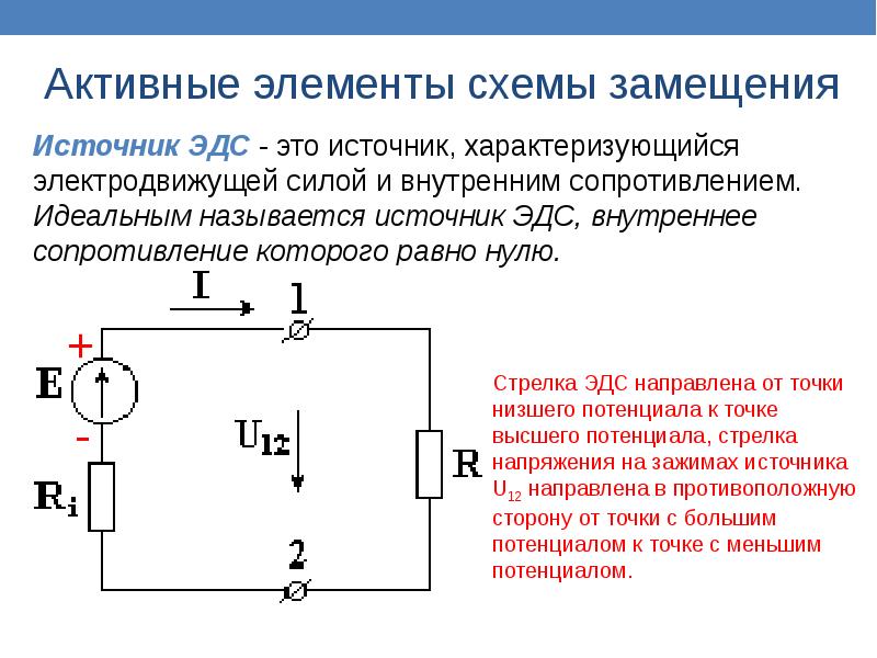 Резисторы презентация по электротехнике