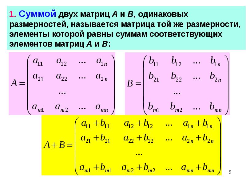 Виды матриц презентация